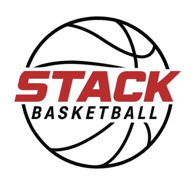 AAU Basketball Teams