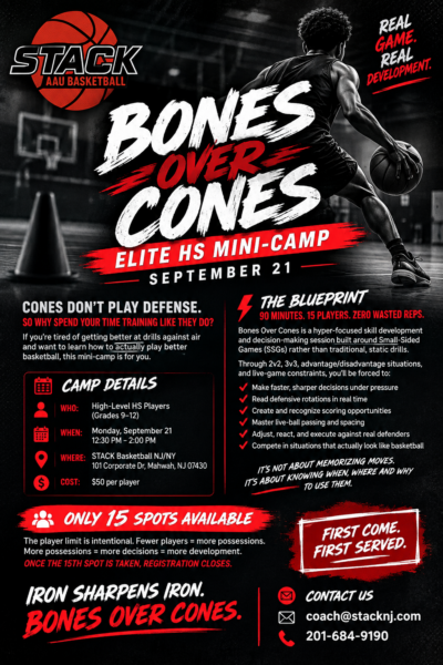 Bones Over Cones HS Mini-Camp